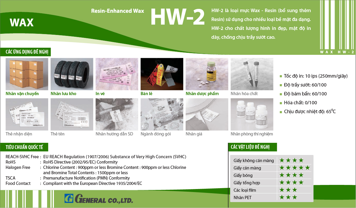 Giá Mua Bán Resin Enhanced Wax HW-2