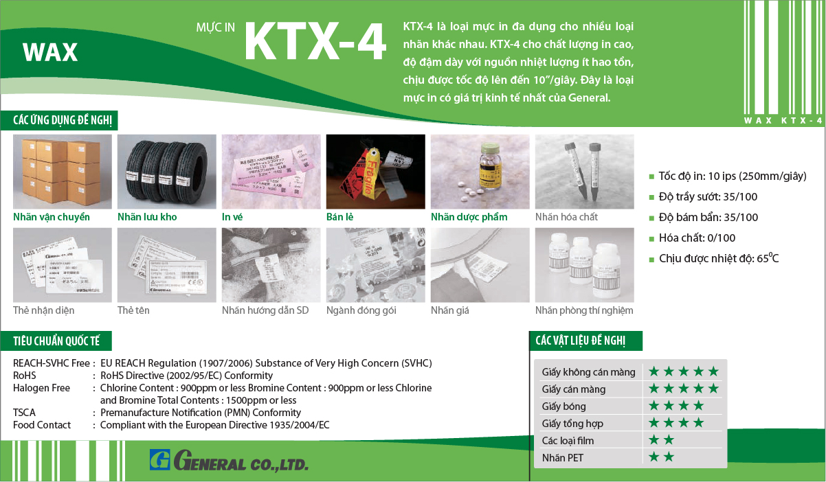 Giá mua bán Premium Wax KTX-4
